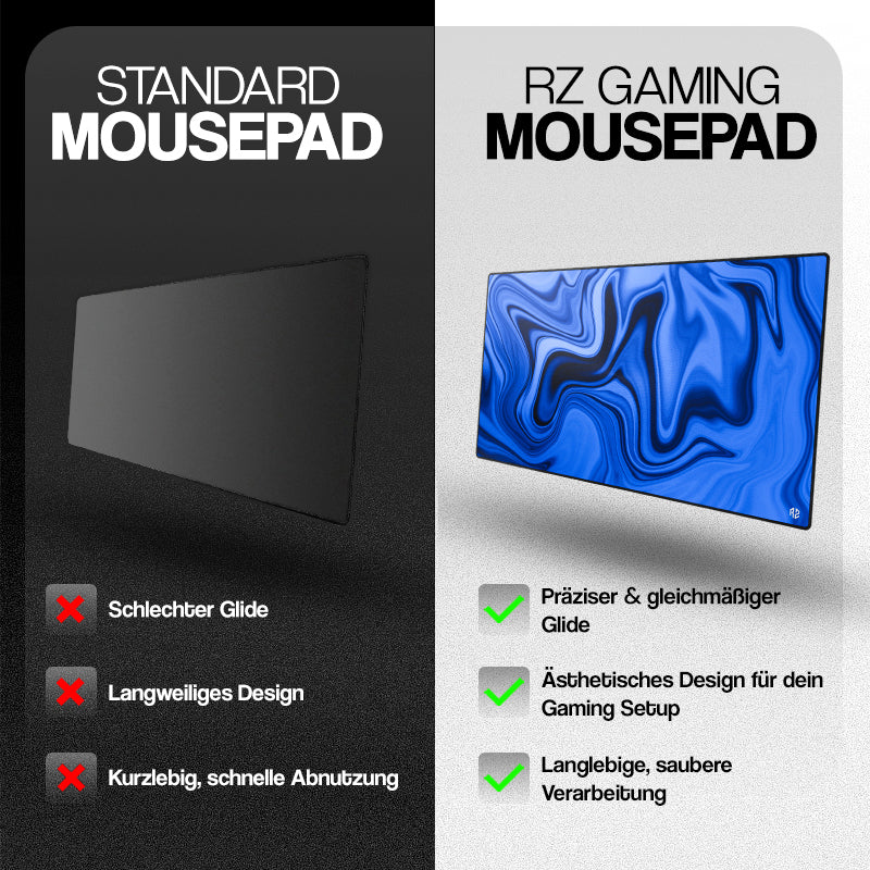 RZ Mousepad Liquid Blue - Control