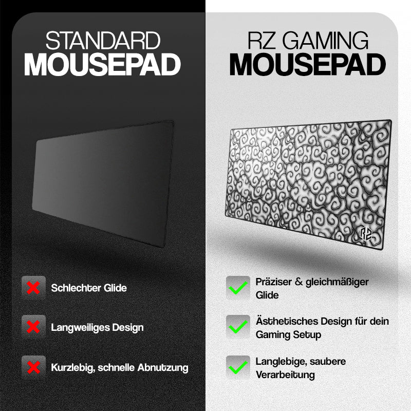 RZ Mousepad Cloud White - Control