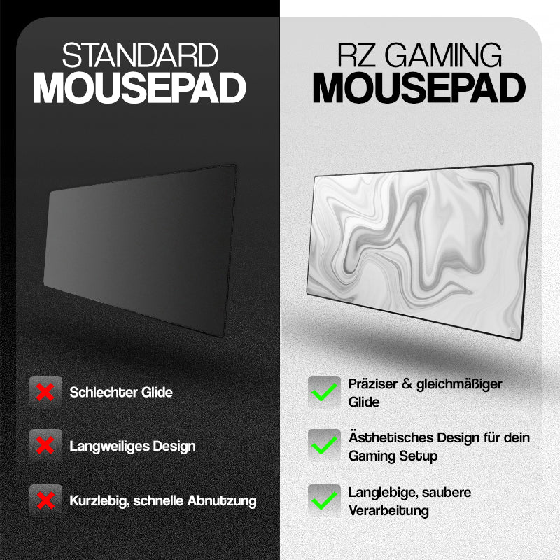 RZ Mousepad Liquid White - Speed