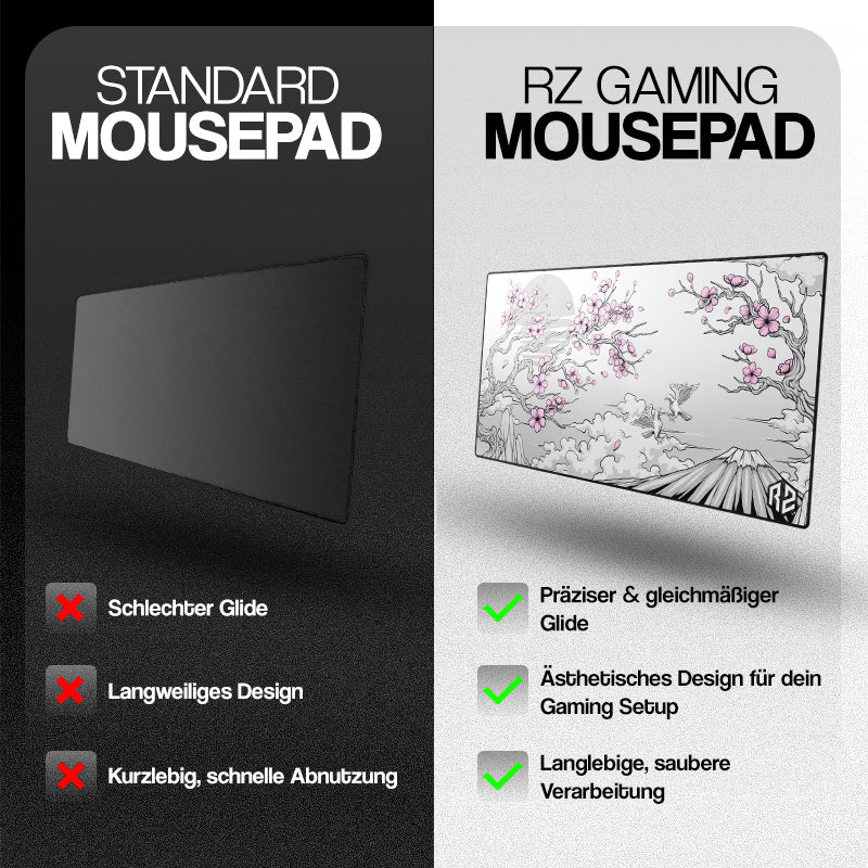 RZ Mousepad Sakura White - Speed