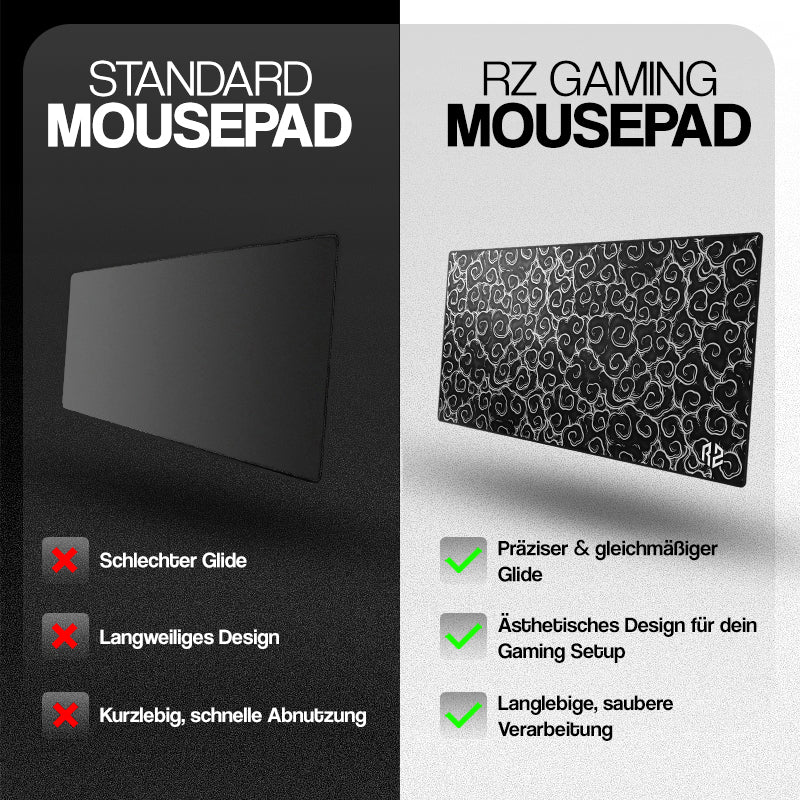 RZ Mousepad Cloud Black - Speed